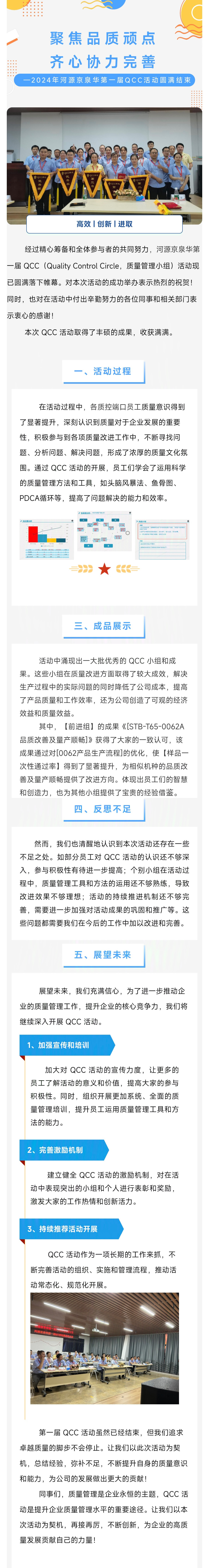 主题：聚焦品质顽点，，，，，，，，同心协力改善—2024年河源美狮贵宾会092gj第一届QCC运动圆满竣事.jpg